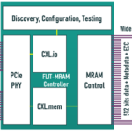 MRAM Over CXL-1