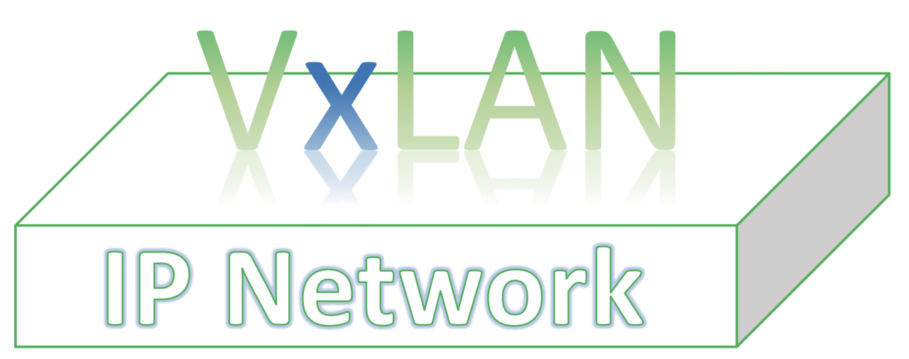 featured-vxlan